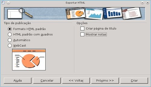 Linux: Slides JPG - 
Criando apresentaes para projetores com suporte a miniaturas de imagens no LibreOffice
