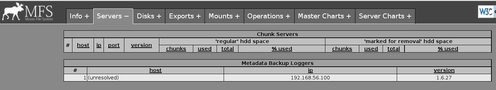 Linux: MooseFS - Sistema de arquivos distribudo 