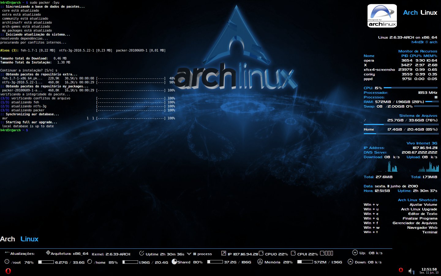 Arch packages. Arch Linux. Arch Linux обзор. Archlinux Awesome. Archlinux Awesome WM.