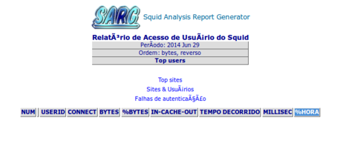 Linux: Squid com autenticão básica + Gerador de relatórios Sarg - Instalação e configuração