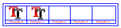 Linux: Manipulação de arquivos em C++ 