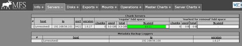 Linux: MooseFS - Sistema de arquivos distribudo 