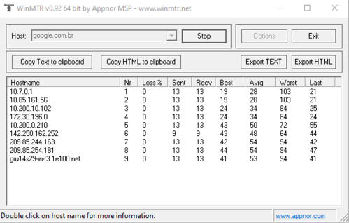 Linux: My Traceroute (MTR) , uma ferramenta de diagnóstico de rede