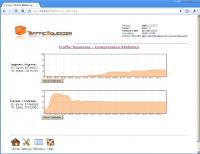 Linux: Aplicação Open Source Acelera aplicações na WAN (Reportagem)