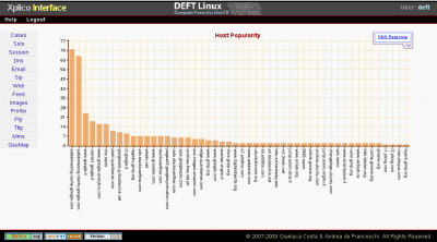 Linux: Ferramenta Forense de Anlise de Rede (NFAT) - Xplico