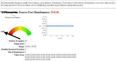 Wow! My DNS is POOR! Vulnerabilidade do DNS (CVE-2008-1447)