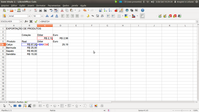 Linux: Trabalhando com referncias de clulas no LibreOffice