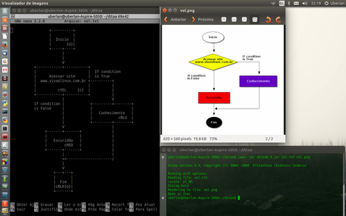 Linux: ditaa: que tal criar diagramas pelo terminal?