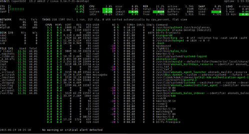 Linux: Instalando o Glances no openSUSE 13.2