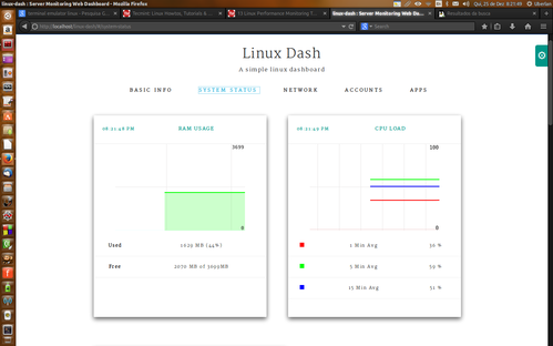 Linux: Linux 
Dash - Monitore o seu servidor com muita facilidade