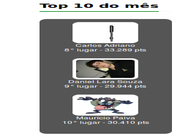 Cinnamon 1&ordm; vez no top 10