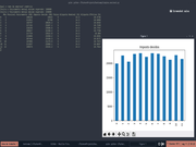 Openbox Programando