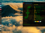 Pantheon Fedora 31 Beta Deepin