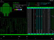 Fluxbox Android 8.1