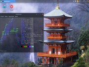 Xfce Artix leve e bonito.