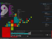 Openbox Gentoo!